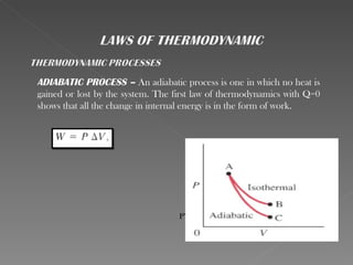 ADIABATIC PROCESS – An adiabatic process is one in which no heat is
gained or lost by the system. The first law of thermodynamics with Q=0
shows that all the change in internal energy is in the form of work.




                                   PV diagram for an ideal gas undergoing isothermal
                                                       processes
 