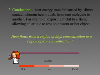 2. Conduction - heat energy transfer caused by direct
   contact wherein heat travels from one molecule to
   another. For example, exposing metal to a flame,
   allowing an article to rest on a warm or hot object.


“Heat flows from a region of high concentration to a
          region of low concentration.”



                       Legend:


        Hot               →              Cold
 