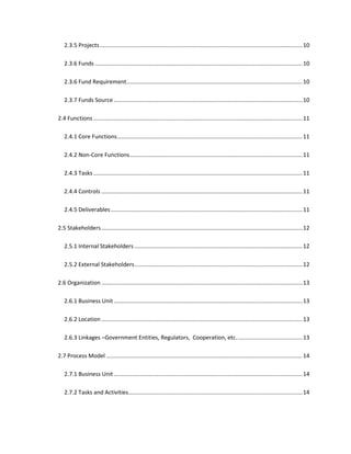 2.3.5 Projects................................................................................................................................10
2.3.6 Funds ...................................................................................................................................10
2.3.6 Fund Requirement...............................................................................................................10
2.3.7 Funds Source .......................................................................................................................10
2.4 Functions ....................................................................................................................................11
2.4.1 Core Functions.....................................................................................................................11
2.4.2 Non-Core Functions.............................................................................................................11
2.4.3 Tasks ....................................................................................................................................11
2.4.4 Controls ...............................................................................................................................11
2.4.5 Deliverables.........................................................................................................................11
2.5 Stakeholders...............................................................................................................................12
2.5.1 Internal Stakeholders ..........................................................................................................12
2.5.2 External Stakeholders..........................................................................................................12
2.6 Organization ...............................................................................................................................13
2.6.1 Business Unit .......................................................................................................................13
2.6.2 Location ...............................................................................................................................13
2.6.3 Linkages –Government Entities, Regulators, Cooperation, etc..........................................13
2.7 Process Model ............................................................................................................................14
2.7.1 Business Unit .......................................................................................................................14
2.7.2 Tasks and Activities..............................................................................................................14
 
