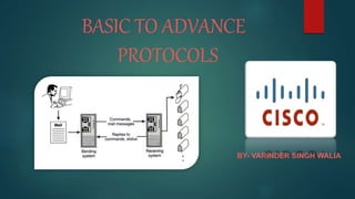 BASIC TO ADVANCE
PROTOCOLS
BY- VARINDER SINGH WALIA
 