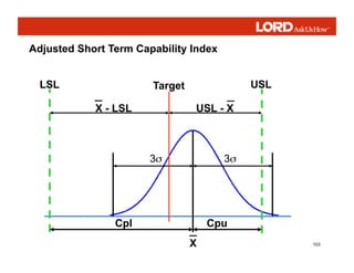 103
3σ	

 3σ	

LSL USL
Target
X - LSL USL - X
X
Cpl Cpu
Adjusted Short Term Capability Index
 