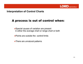 121
♦Special causes of variation are present
in either the average chart or range chart or both
♦Points are outside the control limits
♦There are unnatural patterns
A process is out of control when:
Interpretation of Control Charts
 