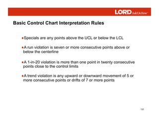 122
♦Specials are any points above the UCL or below the LCL
♦A run violation is seven or more consecutive points above or
below the centerline
♦A 1-in-20 violation is more than one point in twenty consecutive
points close to the control limits
♦A trend violation is any upward or downward movement of 5 or
more consecutive points or drifts of 7 or more points
Basic Control Chart Interpretation Rules
 