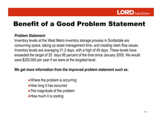 13
Problem Statement:
Inventory levels at the West Metro inventory storage process in Scottsdale are
consuming space, taking up asset management time, and creating clash flow issues.
Inventory levels are averaging 31.2 days, with a high of 45 days. These levels have
exceeded the target of 25 days 95 percent of the time since January 2005. We would
save $250,000 per year if we were at the targeted level.
We get more information from the improved problem statement such as:
♦Where the problem is occurring
♦How long it has occurred
♦The magnitude of the problem
♦How much it is costing
 