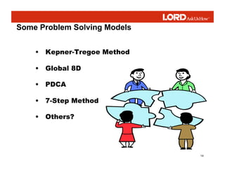 14
• Kepner-Tregoe Method
• Global 8D
• PDCA
• 7-Step Method
• Others?
Some Problem Solving Models
 