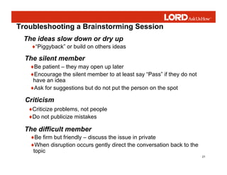 21
Troubleshooting a Brainstorming Session
♦“Piggyback” or build on others ideas
The ideas slow down or dry up
♦Be patient – they may open up later
♦Encourage the silent member to at least say “Pass” if they do not
have an idea
♦Ask for suggestions but do not put the person on the spot
The silent member
♦Criticize problems, not people
♦Do not publicize mistakes
Criticism
♦Be firm but friendly – discuss the issue in private
♦When disruption occurs gently direct the conversation back to the
topic
The difficult member
 