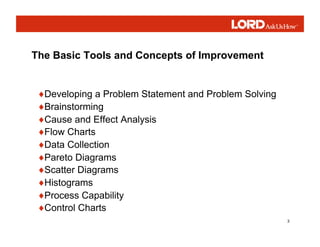 3
The Basic Tools and Concepts of Improvement
♦Developing a Problem Statement and Problem Solving
♦Brainstorming
♦Cause and Effect Analysis
♦Flow Charts
♦Data Collection
♦Pareto Diagrams
♦Scatter Diagrams
♦Histograms
♦Process Capability
♦Control Charts
 