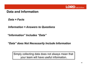 48
Data and Information
Data = Facts
Information = Answers to Questions
“Information” Includes “Data”
“Data” does Not Necessarily Include Information
Simply collecting data does not always mean that
your team will have useful information.
 