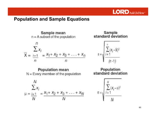 60
Population and Sample Equations
 