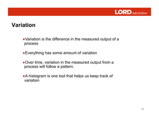 71
Variation
♦Variation is the difference in the measured output of a
process
♦Everything has some amount of variation
♦Over time, variation in the measured output from a
process will follow a pattern.
♦A histogram is one tool that helps us keep track of
variation
 