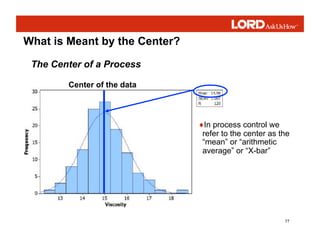 77
What is Meant by the Center?
The Center of a Process
Center of the data
♦In process control we
refer to the center as the
“mean” or “arithmetic
average” or “X-bar”
 