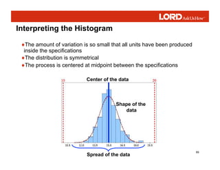89
Interpreting the Histogram
♦The amount of variation is so small that all units have been produced
inside the specifications
♦The distribution is symmetrical
♦The process is centered at midpoint between the specifications
Spread of the data
Center of the data
Shape of the
data
 