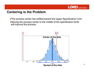 91
Centering is the Problem
♦The process center has shifted toward the Upper Specification Limit
♦Moving the process center to the middle of the specification limits
will improve the process
Spread of the data
Center of the data
 