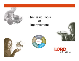 The Basic Tools
of
Improvement
 