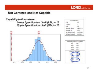 107
Capability indices where:
Lower Specification Limit (LSL) = 10
Upper Specification Limit (USL) = 15
Not Centered and N...