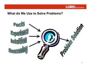 4
What do We Use to Solve Problems?
 