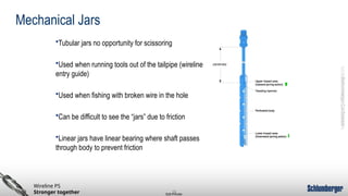 Basic Tool string Components presentation.pptx