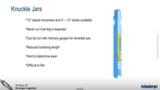 String Components Basic Tool string Components presentation.pptx