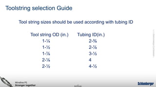 String Components Basic Tool string Components presentation.pptx