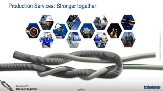 Basic Tool string Components presentation.pptx
