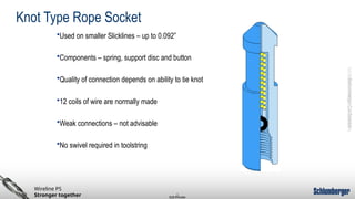 Basic Tool string Components presentation.pptx