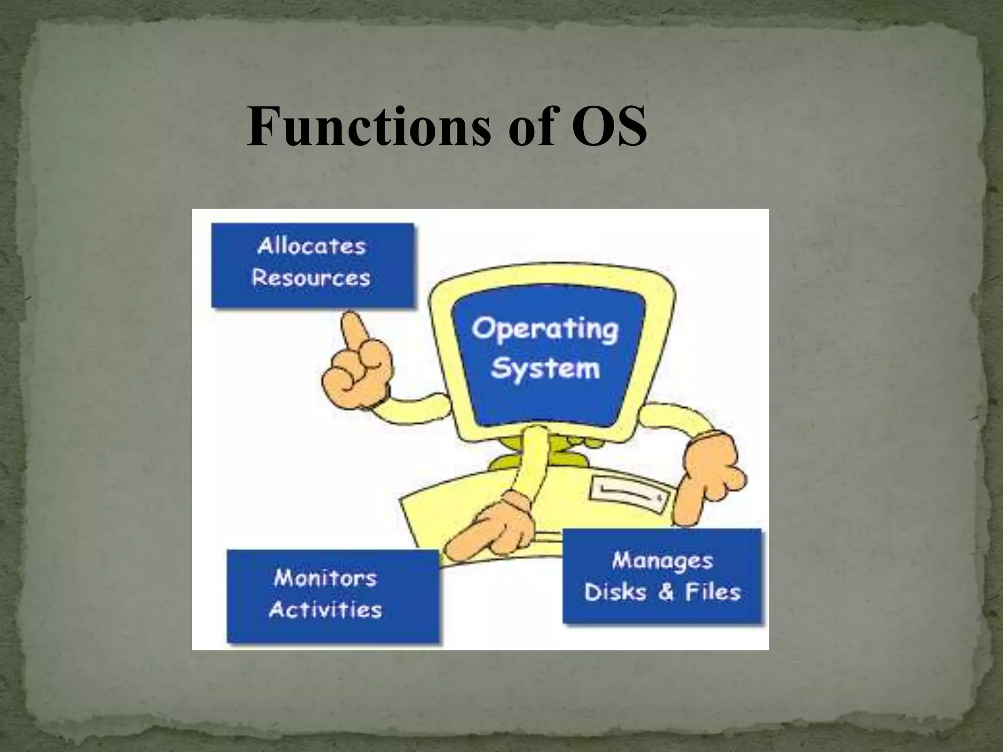 Functions of OS
 