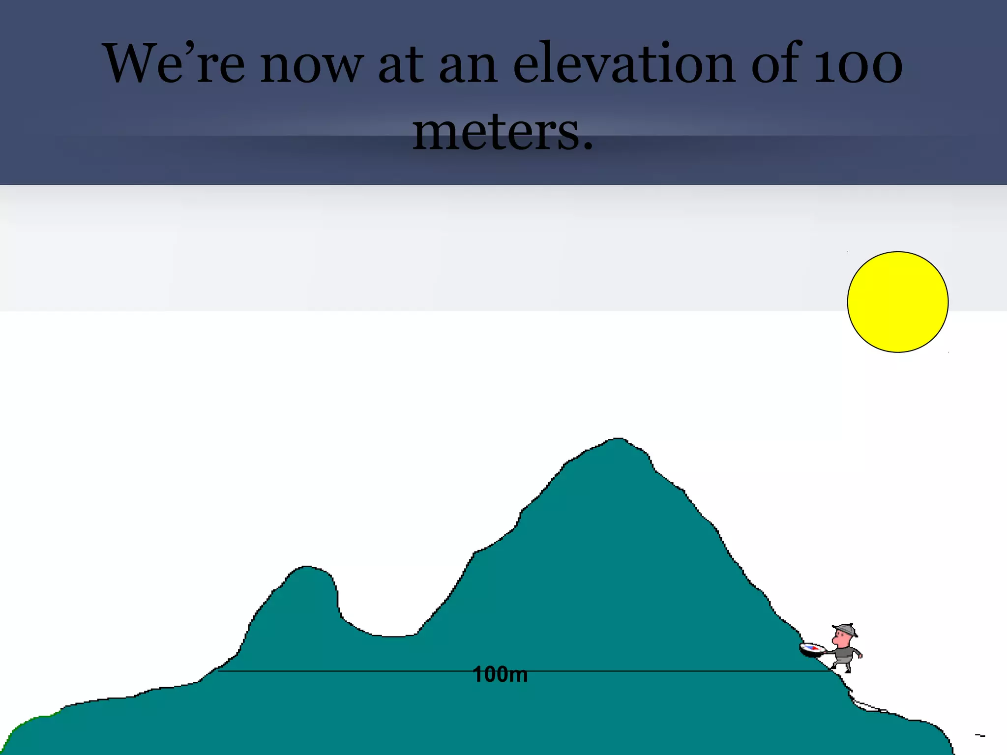 Basic topographic mapping | PPT