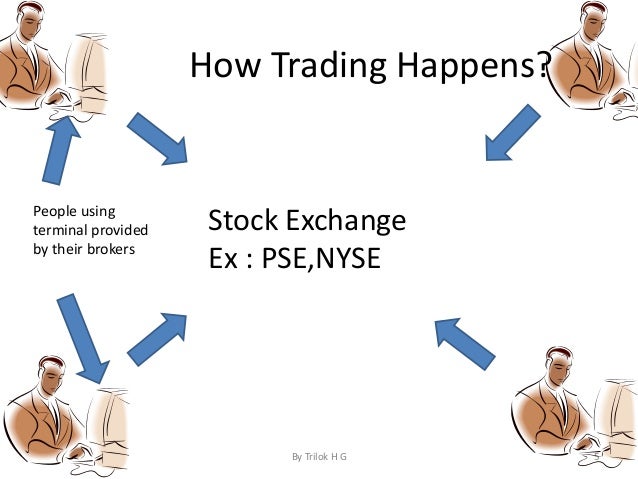 Basic trading