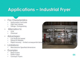 Applications – Industrial Fryer
56
 