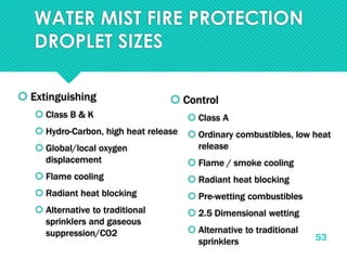 Basic training  water based fire protection