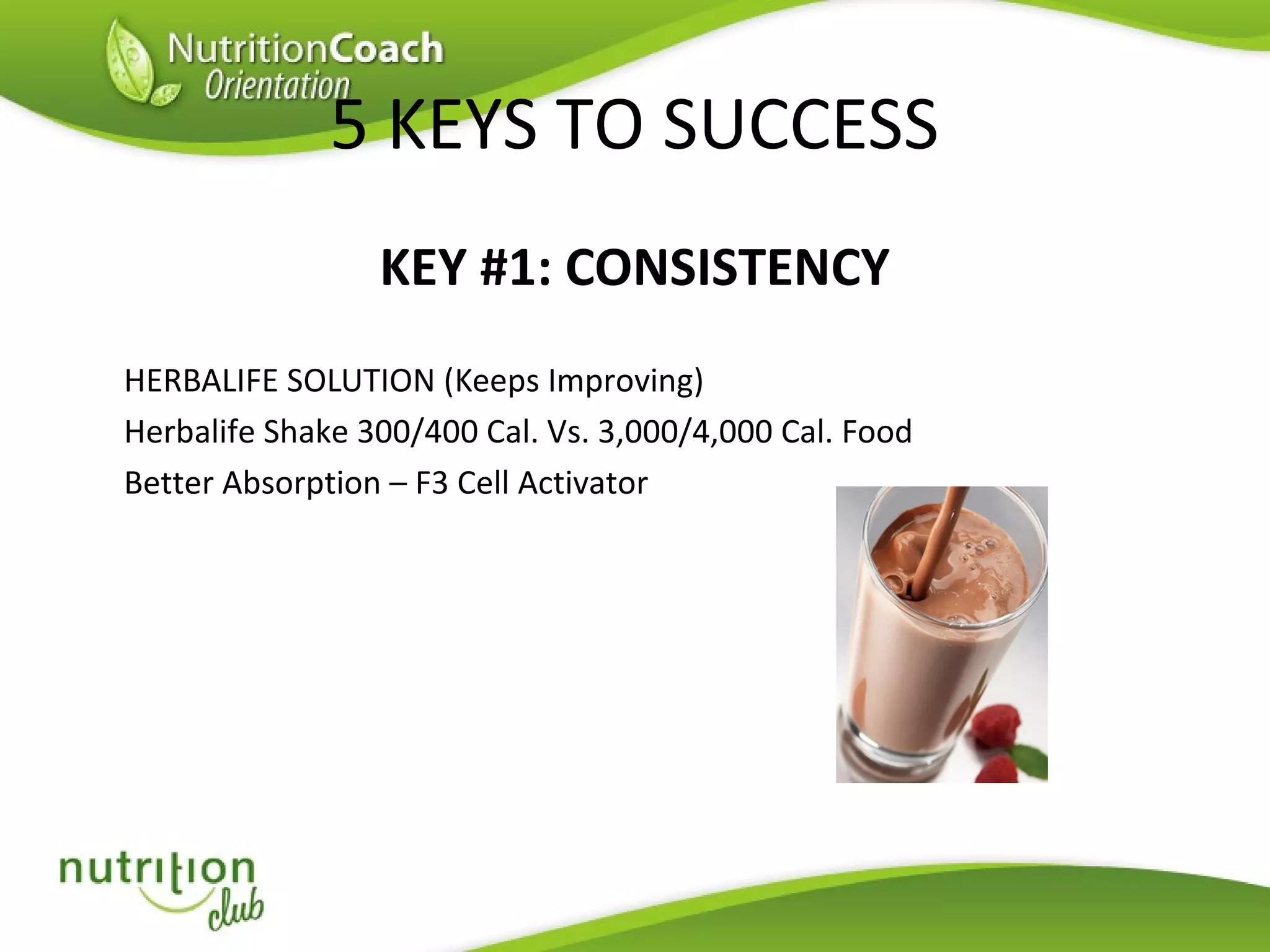 Basic Training 2013 Ppt