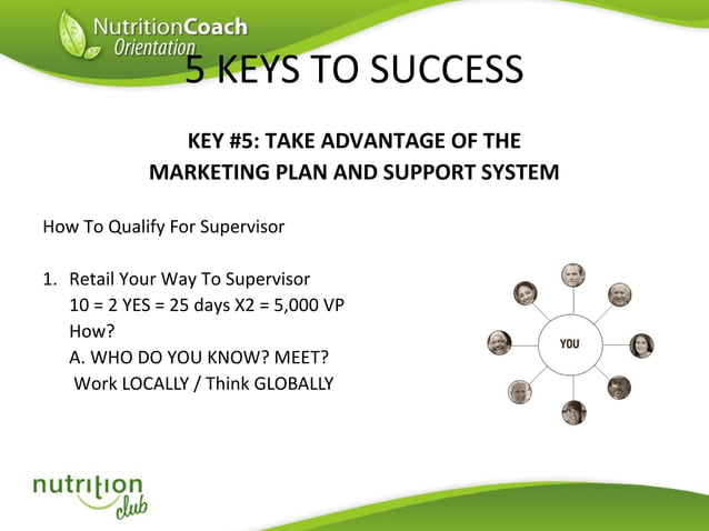 Basic training 2013 | PPT