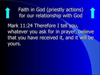 Faith in God (priestly actions) for our relationship with God Mark 11:24 Therefore I tell you, whatever you ask for in prayer, believe that you have received it, and it will be yours. 
