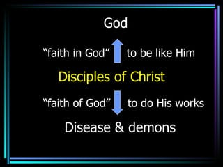 God Disciples of Christ Disease & demons “ faith in God”  to be like Him  “ faith of God”  to do His works 