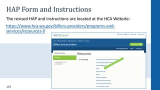 192
HAP Form and Instructions
The revised HAP and Instructions are located at the HCA Website:
https://www.hca.wa.gov/billers-providers/programs-and-
services/resources-0
 