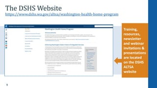 9
Training,
resources,
newsletter
and webinar
invitations &
presentations
are located
on the DSHS
ALTSA
website
The DSHS Website
https://www.dshs.wa.gov/altsa/washington-health-home-program
 