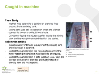 Basic Training Slides for Food Manufacturing.ppt