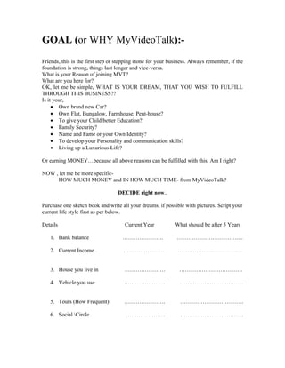 GOAL (or WHY MyVideoTalk):-
Friends, this is the first step or stepping stone for your business. Always remember, if the
foundation is strong, things last longer and vice-versa.
What is your Reason of joining MVT?
What are you here for?
OK, let me be simple, WHAT IS YOUR DREAM, THAT YOU WISH TO FULFILL
THROUGH THIS BUSINESS??
Is it your,
     • Own brand new Car?
     • Own Flat, Bungalow, Farmhouse, Pent-house?
     • To give your Child better Education?
     • Family Security?
     • Name and Fame or your Own Identity?
     • To develop your Personality and communication skills?
     • Living up a Luxurious Life?

Or earning MONEY…because all above reasons can be fulfilled with this. Am I right?

NOW , let me be more specific-
     HOW MUCH MONEY and IN HOW MUCH TIME- from MyVideoTalk?

                                  DECIDE right now..

Purchase one sketch book and write all your dreams, if possible with pictures. Script your
current life style first as per below.

Details                              Current Year           What should be after 5 Years

   1. Bank balance                  ………………….                 ……………………………...

   2. Current Income                 ………………….                 ………………......................


   3. House you live in              .…………………                 …………………………….

   4. Vehicle you use                ………………….                  …………………………….


   5. Tours (How Frequent)           ………………….                  …………………………….

   6. Social Circle                  …………………                  …………………………….
 
