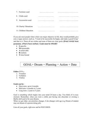 7. Furniture used                …………………..                …………………………….

   8. Cloths used                 ……………………..                   …………………………...

   9. Accessories used            ……………………...                  ………………………......


   10. Charity/ Donations         ………………………                     ………………………….

   11. Children Education         ………………………                    ………………………….


If you ask most people what is their one major objective in life, they would probably give
you a vague answer, such as, “I want to be successful, be happy, and make a good living”
and that is it. Those all are wishes and none of them are clear goals (Great minds have
purposes, others have wishes). Goals must be SMART
    • S-specific.
    • M-measurable
    • A-achievable
    • R-realistic
    • T-time-bound




             GOAL= Dream + Planning + Action + Date

Follow 3 V’s :
   1. Visualize
   2. Verbalize
   3. Vitalize


Goals can be-
  • Short term- up to 6 months
  • Mid term- 6 months to 2 years
  • Long term- 2 years to 5 years

Goal is something which tingles into your mind 24 hours a day. You think of it every
moment. Remember, when you were a child, just having one chocolate or owning a
Barbie doll used to be your dreams.
When we get older, our priorities changes. It do changes with age (e.g Dream of student
may not dream of a person doing job).

Lists all your goals, right now and be FOCUSSED.
 