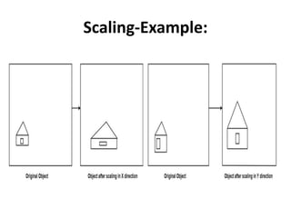 Scaling-Example:
 