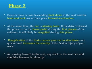 Phase 3
 Driver's torso is now descending back down in the seat and the
head and neck are at their peak forward acceleration.
 At the same time, the car is slowing down. If the driver released
the pressure on the brake pedal during the first phases of the
collision, it will likely be reapplied during this phase.
 Reapplication of the brake causes your car to slow down even
quicker and increases the severity of the flexion injury of your
neck.
 As moving forward in the seat, any slack in the seat belt and
shoulder harness is taken up.
 