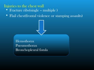 Hemothorax
Pneumothorax
Bronchopleural fistula
Injuries to the chest wall
 Fracture ribs(single – multiple )
 Flail chest(frontal violence or stamping assaults)
 