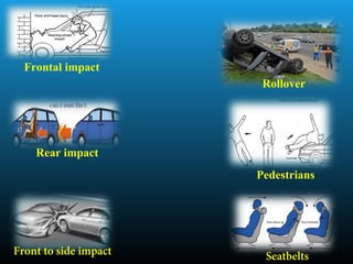 Frontal impact
Rear impact
Rollover
Front to side impact
Pedestrians
Seatbelts
 