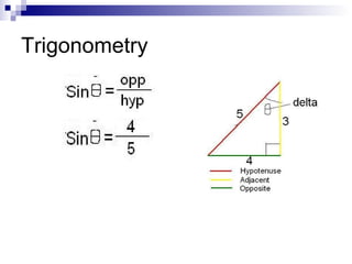 Basic trigonometry | PPT