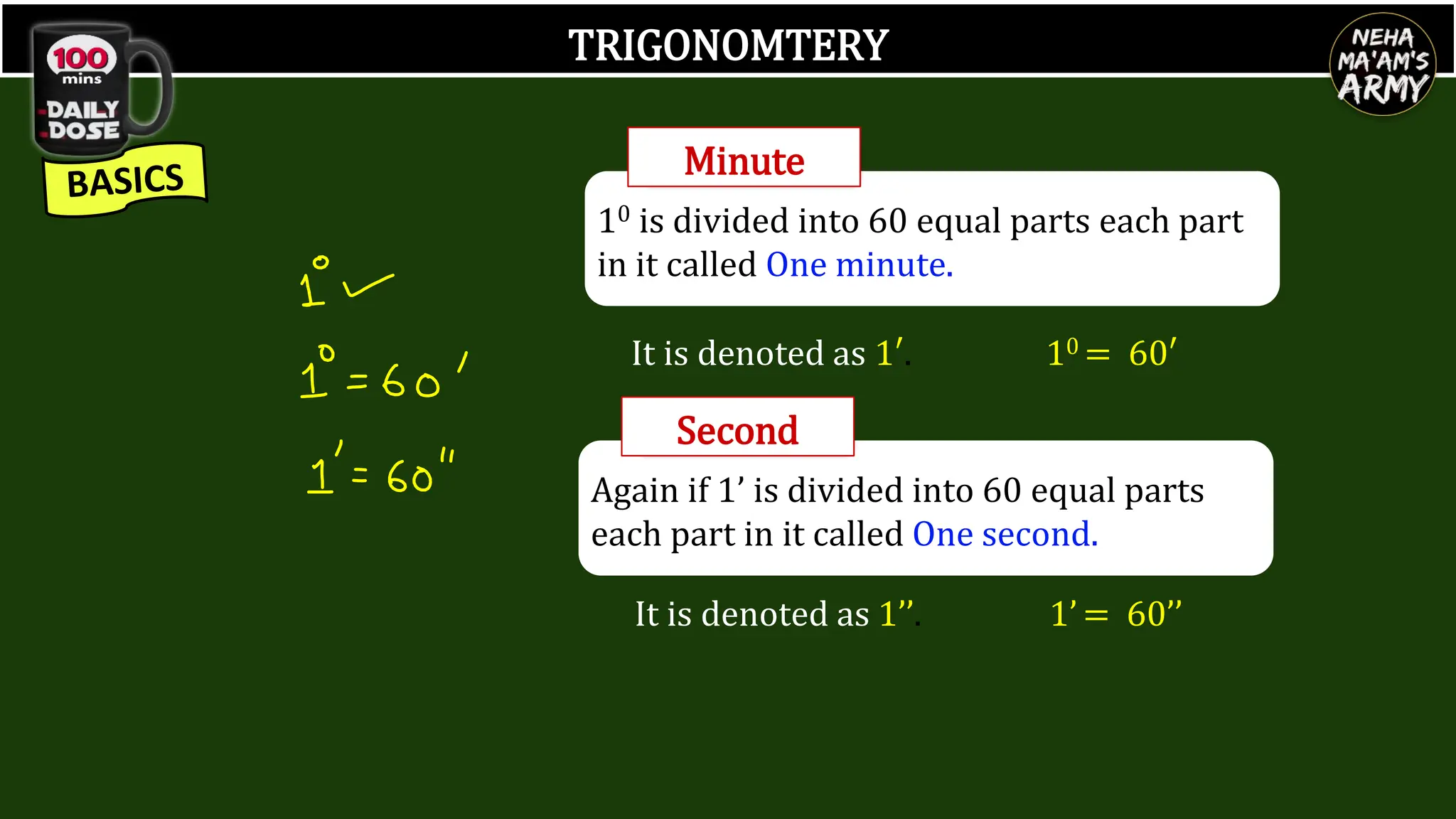 TRIGONOMTERY
Minute
10 is divided into 60 equal parts each part
in it called One minute.
It is denoted as 1′. 10 = 60′
Second
Again if 1’ is divided into 60 equal parts
each part in it called One second.
It is denoted as 1’’. 1’ = 60’’
 