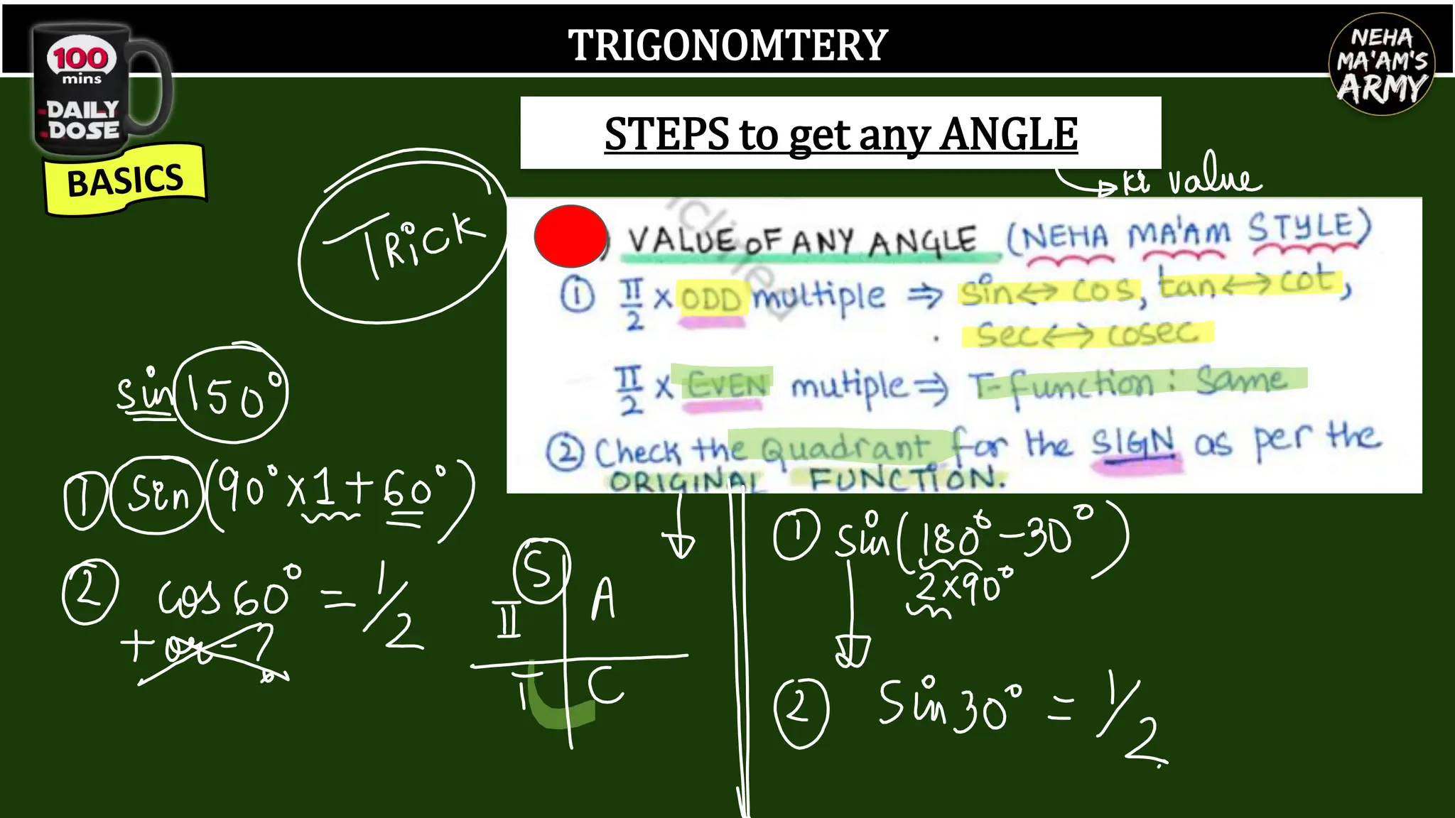 TRIGONOMTERY
STEPS to get any ANGLE
 