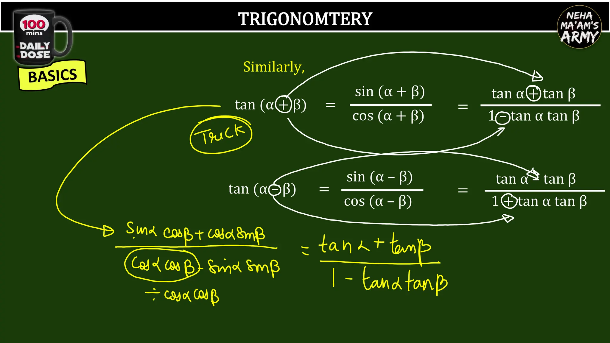 TRIGONOMTERY
tan (α + β) =
tan α + tan β
1 – tan α tan β
tan (α – β) =
tan α – tan β
1 + tan α tan β
=
sin (α + β)
cos (α + β)
=
sin (α – β)
cos (α – β)
Similarly,
 