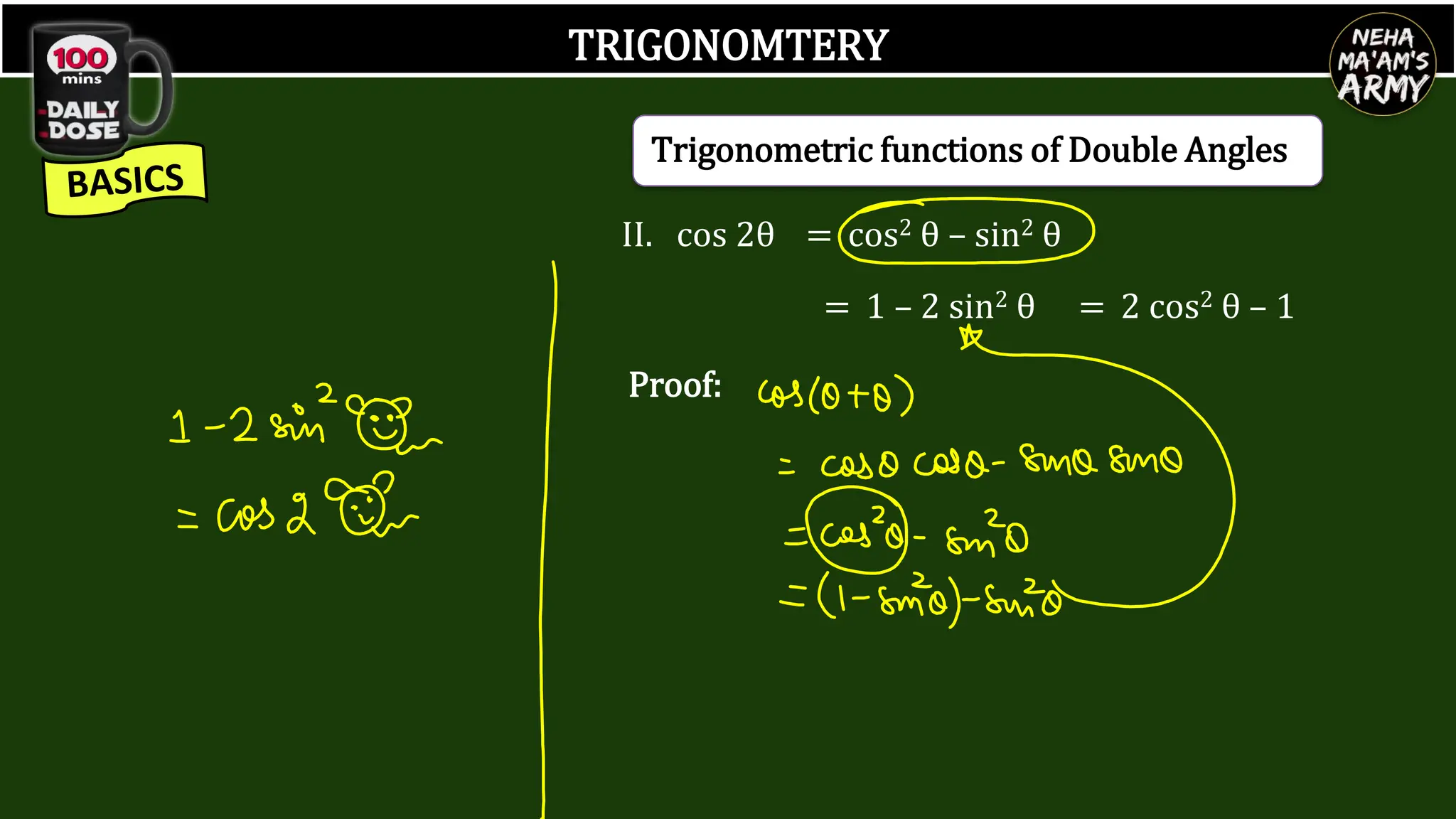 TRIGONOMTERY
II. cos 2θ = cos2 θ – sin2 θ
= 1 – 2 sin2 θ = 2 cos2 θ – 1
Proof:
Trigonometric functions of Double Angles
 