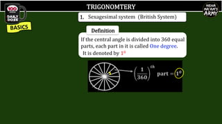 Angle System Foundations of Trigonometry: Navigating Angles and Ratios with Ease