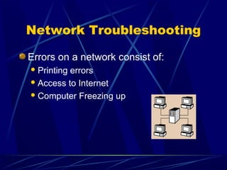 Basic Troubleshooting | PPT